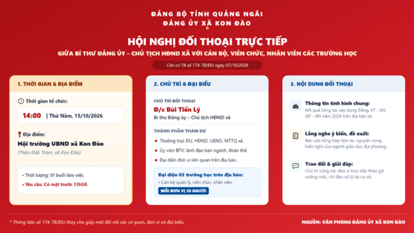 Thông báo tổ chức Hội nghị đối thoại trực tiếp giữa Bí thư Đảng ủy, Chủ tịch HĐND xã với cán bộ quản lý, viên chức, nhân viên các trường học