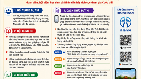 Hưởng ứng Cuộc thi trực tuyến “Thủ đô Hà Nội cùng dân tộc trong kỷ nguyên mới” trên ứng dụng iHanoi